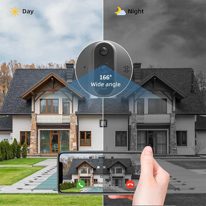 Smart WiFi Door Bell - Eye Peephole Camera