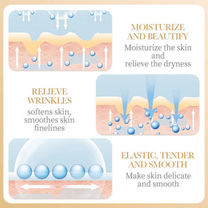 10 Pcs Anti-wrinkle Collagen Face Mask