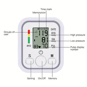 New Blood Pressure Monitor - Upper Arm Automatic Tonometer Digital
