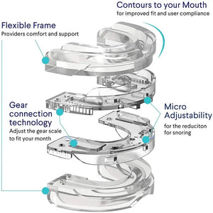 Anti Snoring Bruxism Mouth Guard - Improve Sleeping