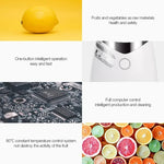 Face Mask Maker Machine - Collagen