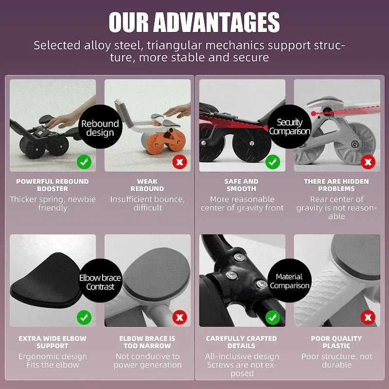 Muscle Abdominal Trainer