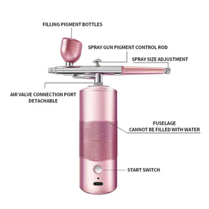 Professional Disinfectant Fogger Machine - Sanitizer Sprayer